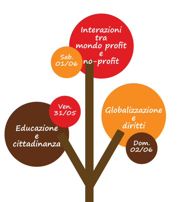 Programma festival_FRONTE