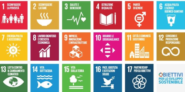 Agenda 2030 – poster in Italiano